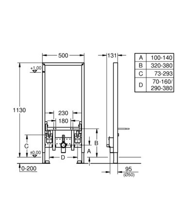 KONZOLA GROHE 38553 001 BIDE RAPID SL ZA KNAUF