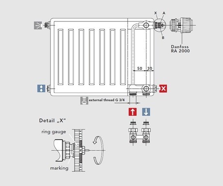 RADIATOR VN 11KV 300*600 VOGEL NOOT