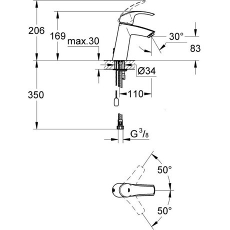 PIPA GROHE 23323 001 EUROSM. UM M-SIZE BREZ ZG