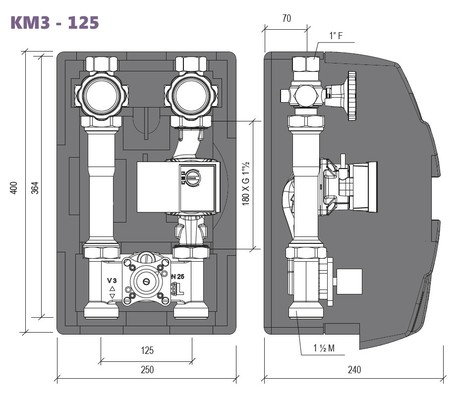 SET 3 POTNI DN25 KM3-125 49072501 LOVATO BREZ Č.