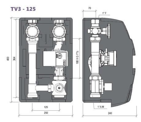 SET 3 POTNI DN25 TV3-125 49072503 LOVATO BREZ Č.